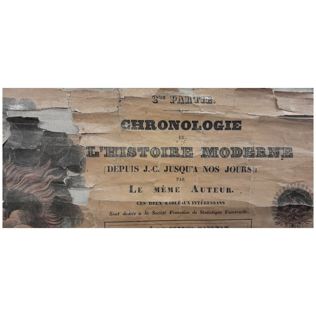 Chronorama, Chronologie En 2 Parties, Histoire Ancienne Et Moderne, César Moreau 10