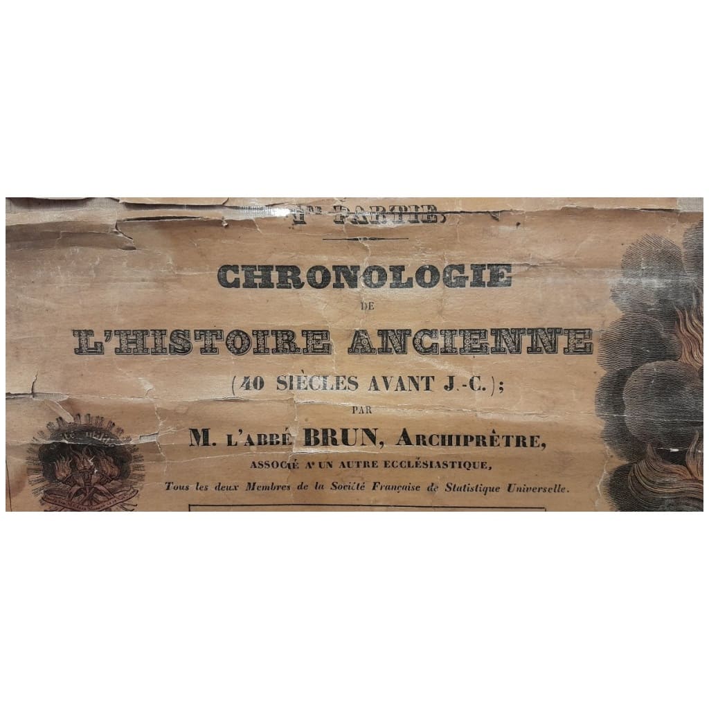 Chronorama, Chronology In 2 Parts, Ancient and Modern History, César Moreau 11