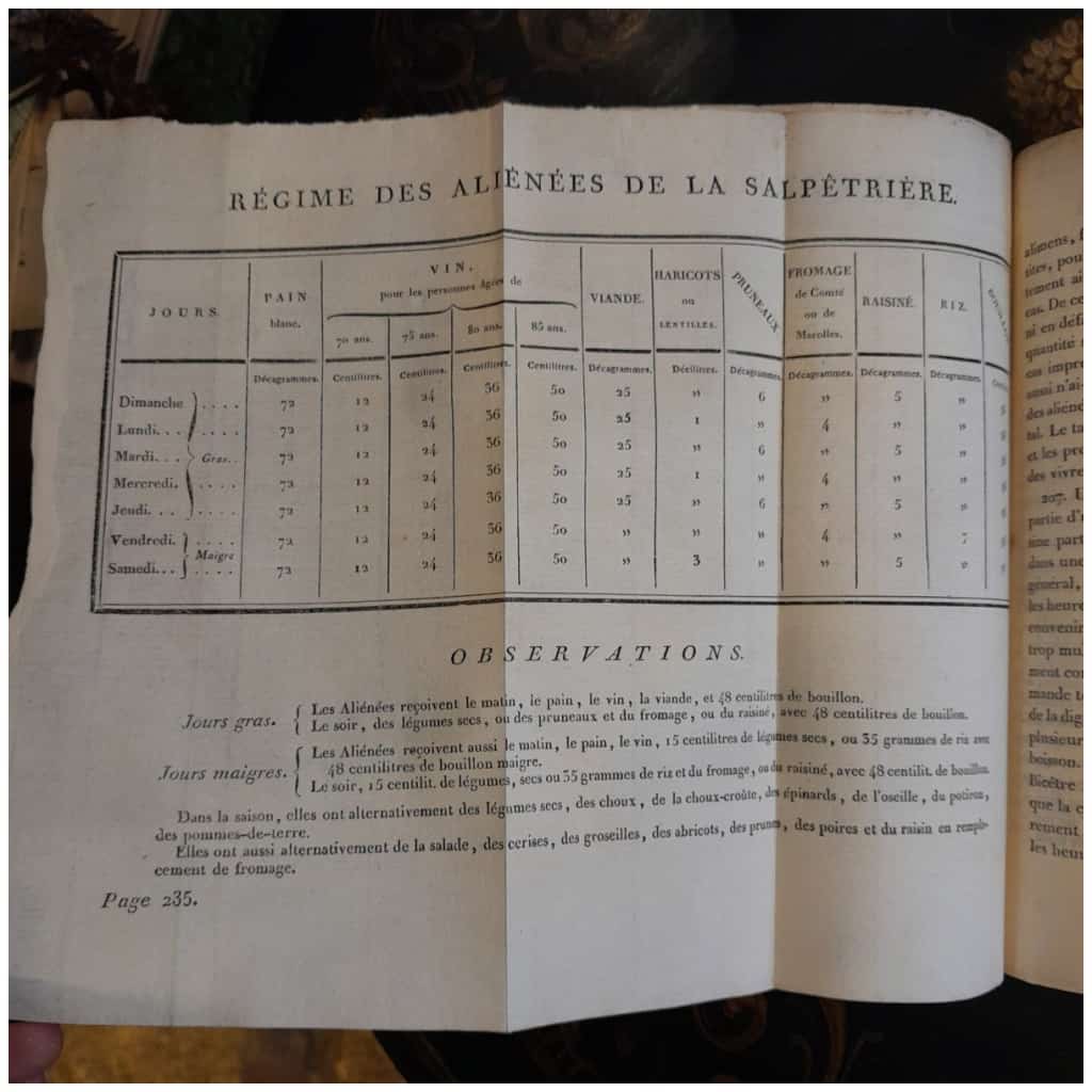 Pinel Philippe, Traité Médico-philosophique sur l’aliénation mentale, seconde édition, 1809 6